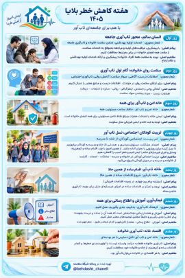 هفته جهانی کاهش اثرات بلایای طبیعی